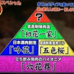 クロッサムモリタは5年待ち(秘)階級制焼肉店！場所や予約方法は？オーナー森田隼人Wiki風プロフや経歴は？【ペコジャニ∞】