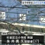 永井貴久の顔画像特定か!杉並区松庵小学校先生で経歴や大学や家族(妻・子供)は?