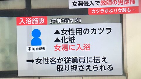 中岡浩容疑者は広島県立府中東高校教師!顔画像や女装画像は?結婚や子供は?入浴施設はどこ?